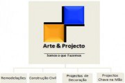 Arte & Projecto